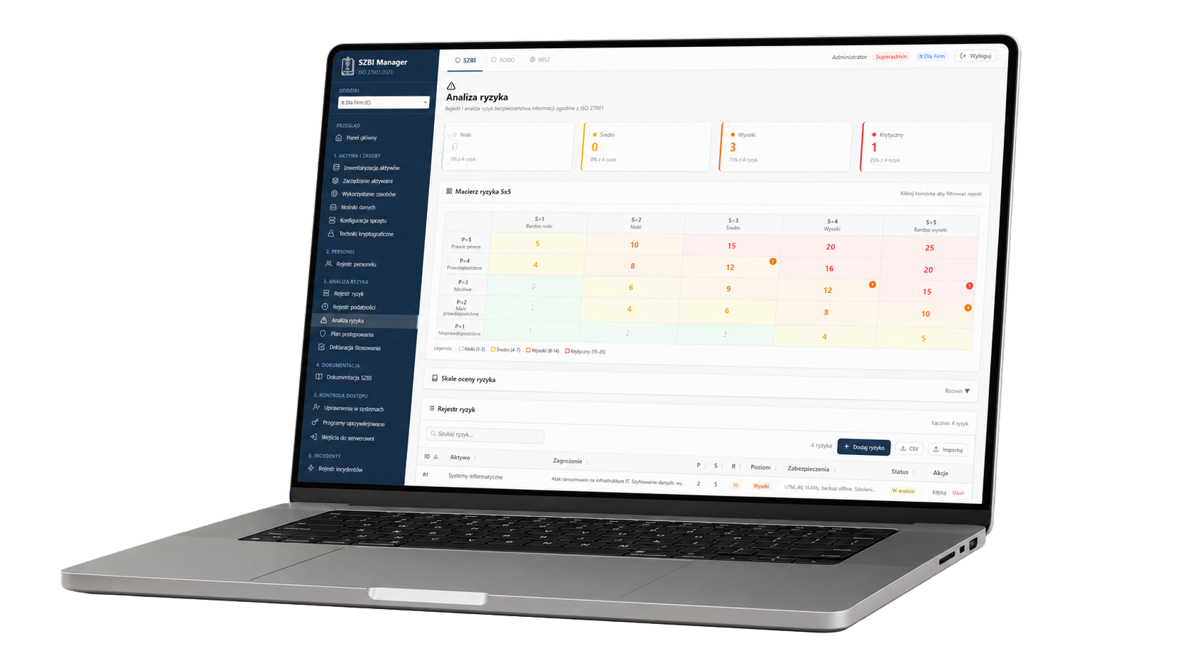 SZBI Manager — dashboard na laptopie